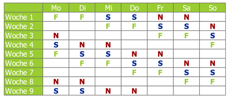 36 Stunden Woche Wieviel Im Monat persoblogger.de