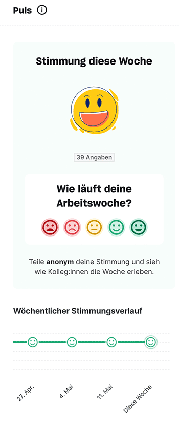 kununu Puls Übersicht